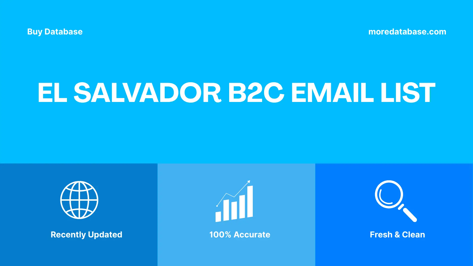 El Salvador B2C Email List